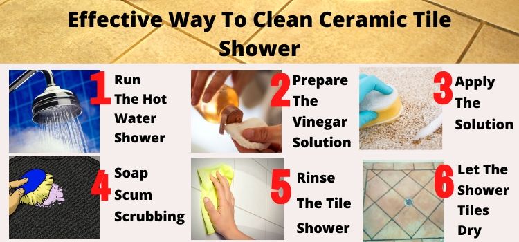 Clean Ceramic Tile Shower